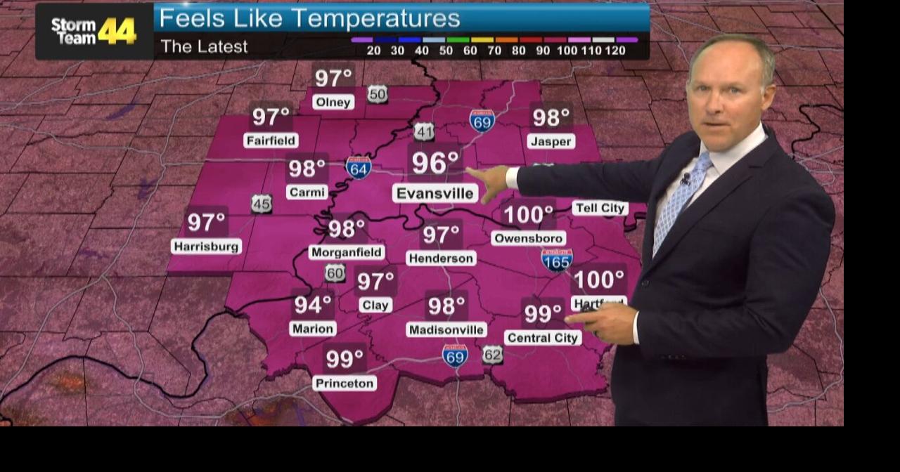 Holy cow it's feeling HOT out