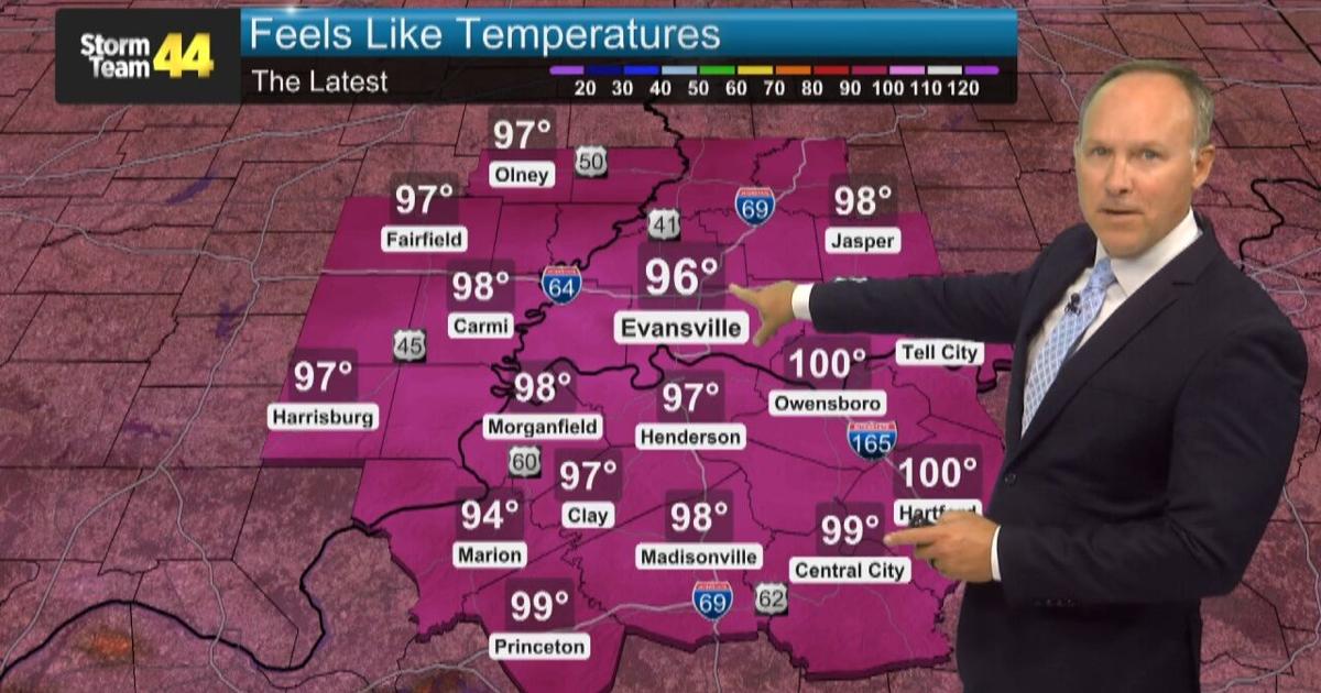 Holy cow it's feeling HOT out
