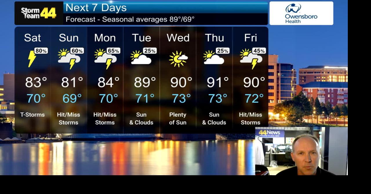FLOOD WATCH through today with some storms possible too