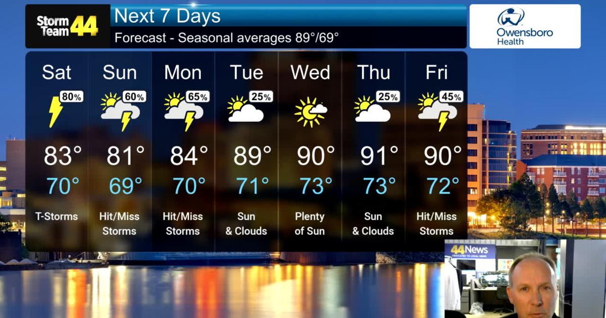 FLOOD WATCH through today with some storms possible too