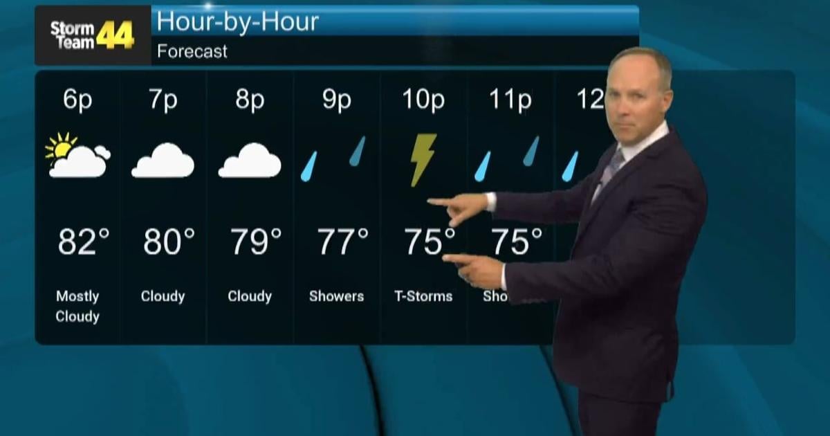 FLOOD WATCH in effect through Saturday with some severe storms possible too