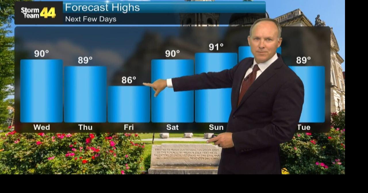 A continued HOT feel through Wednesday
