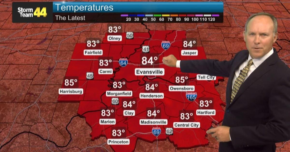 Staying comfortable and dry through early tomorrow