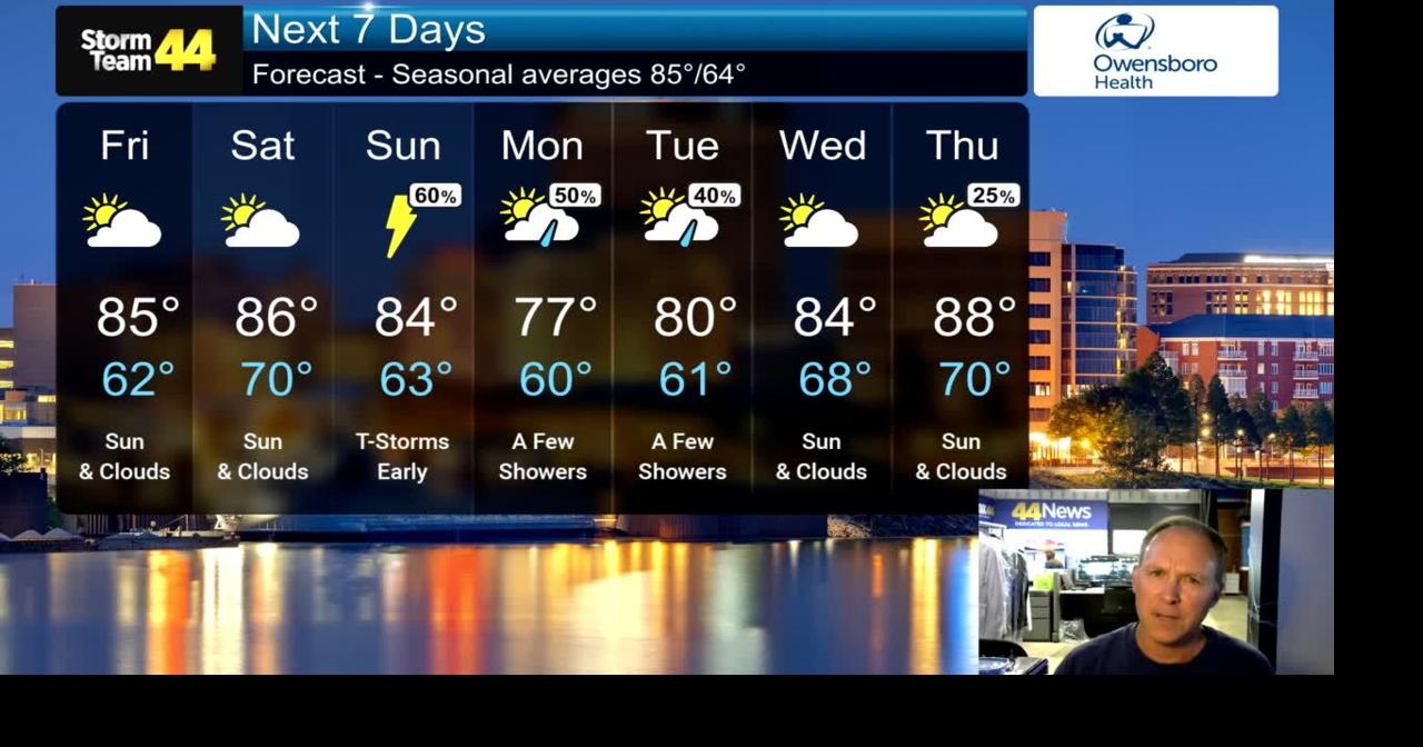 Thank goodness it will not be as humid today!