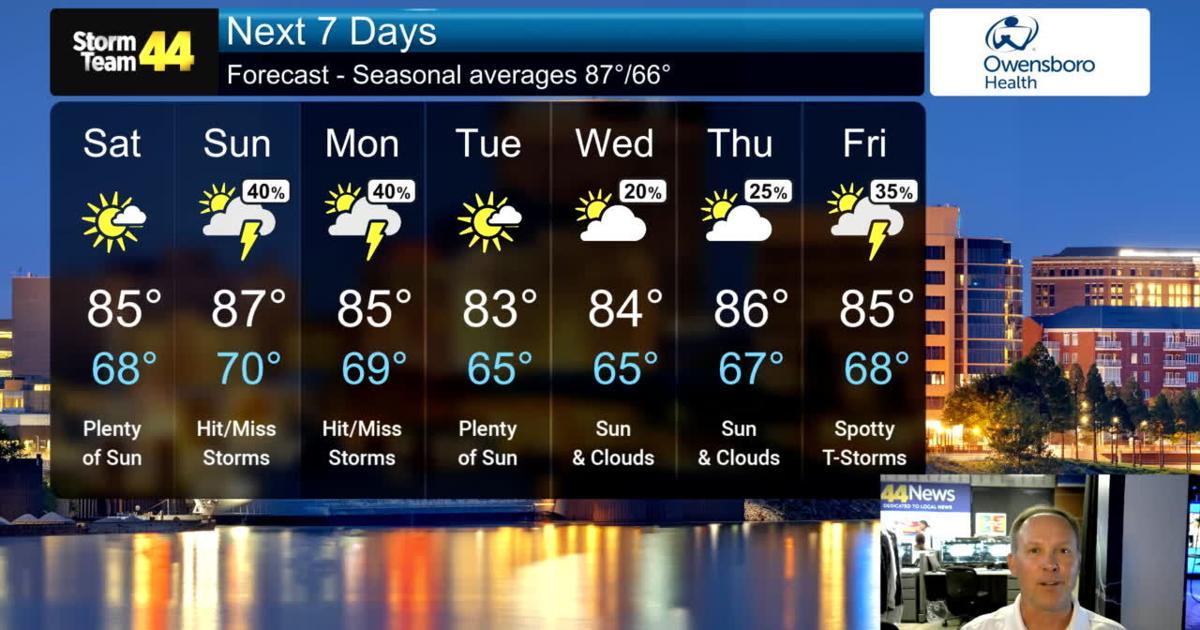 Getting warmer this weekend with shower chances increasing on Sunday