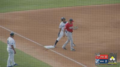 TinCaps have bases covered this season — Whatzup