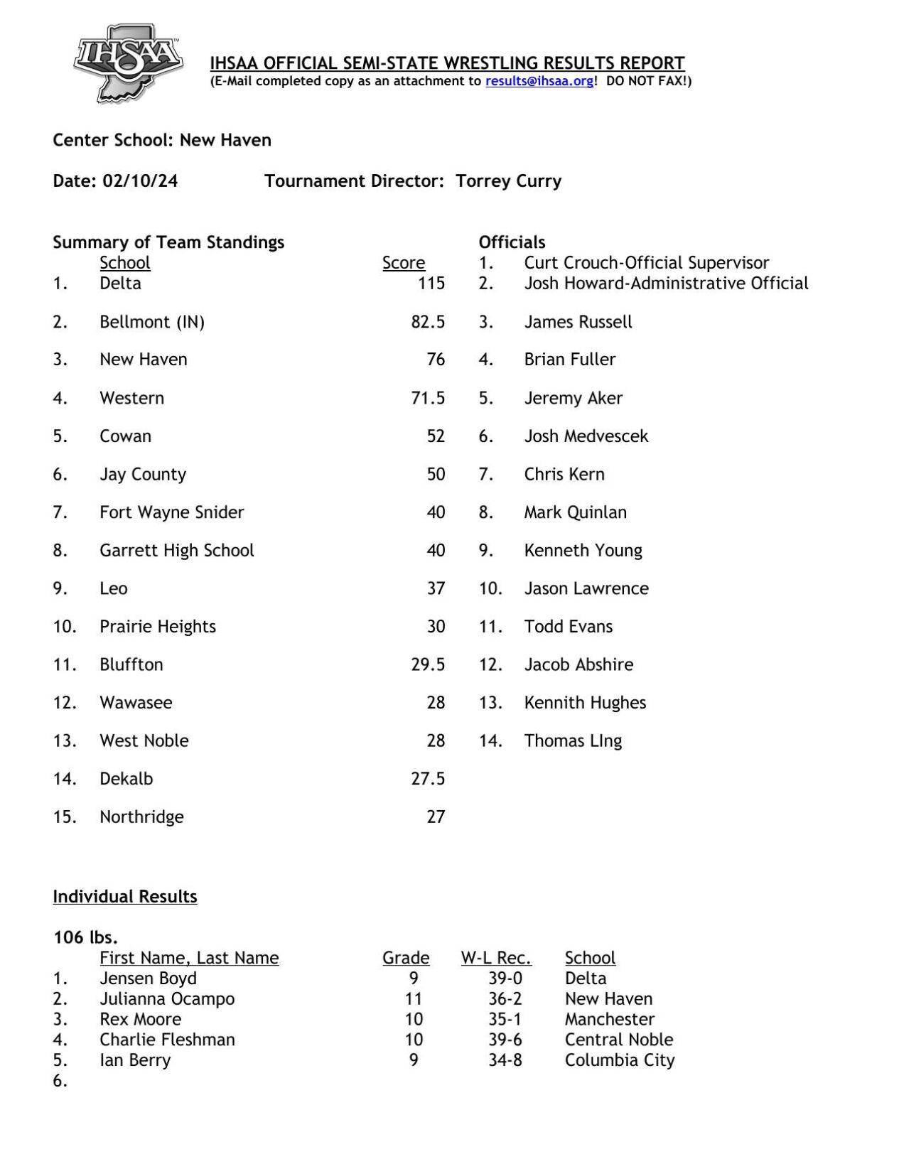 Indiana Semi State Basketballevent Calendar - qb3n42k