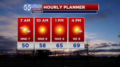 Sunshine returns Tuesday, seasonable | Top Stories | wfft.com