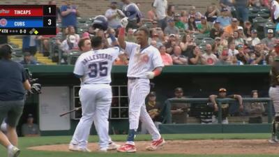 TinCaps' teenagers coming into their own