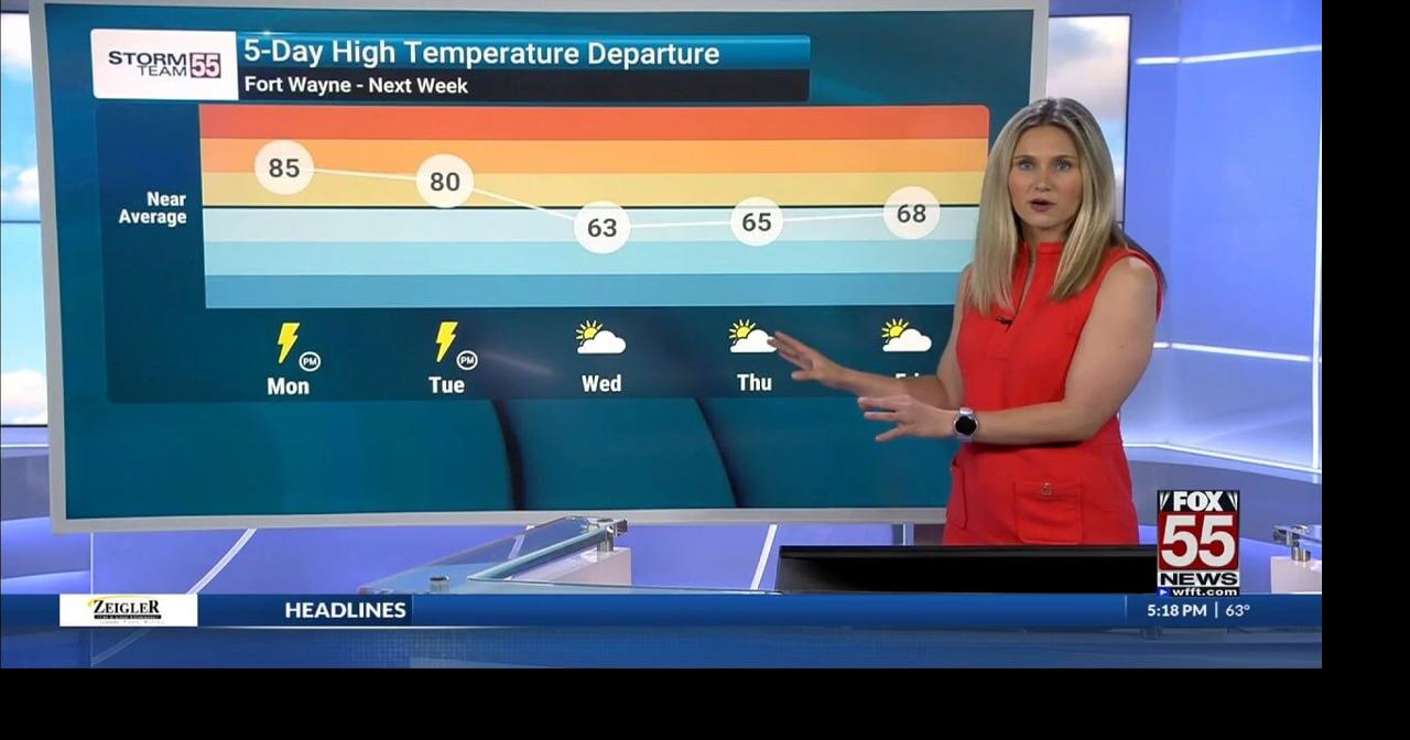 Digging in to your weekend forecast | | wfft.com