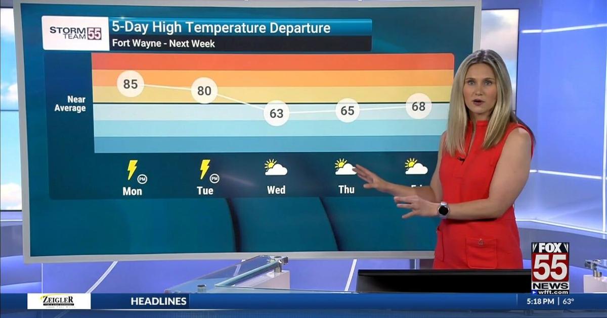 Digging in to your weekend forecast | | wfft.com