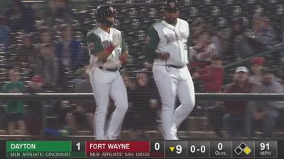 TinCaps to be featured Monday on MLB Network