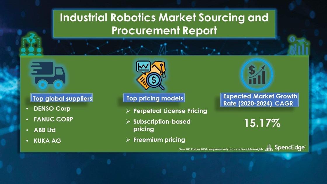 Industrial Robotics Market Size to Reach USD 54.77 Billion by 2024 at a CAGR 15.17% | SpendEdge - Image
