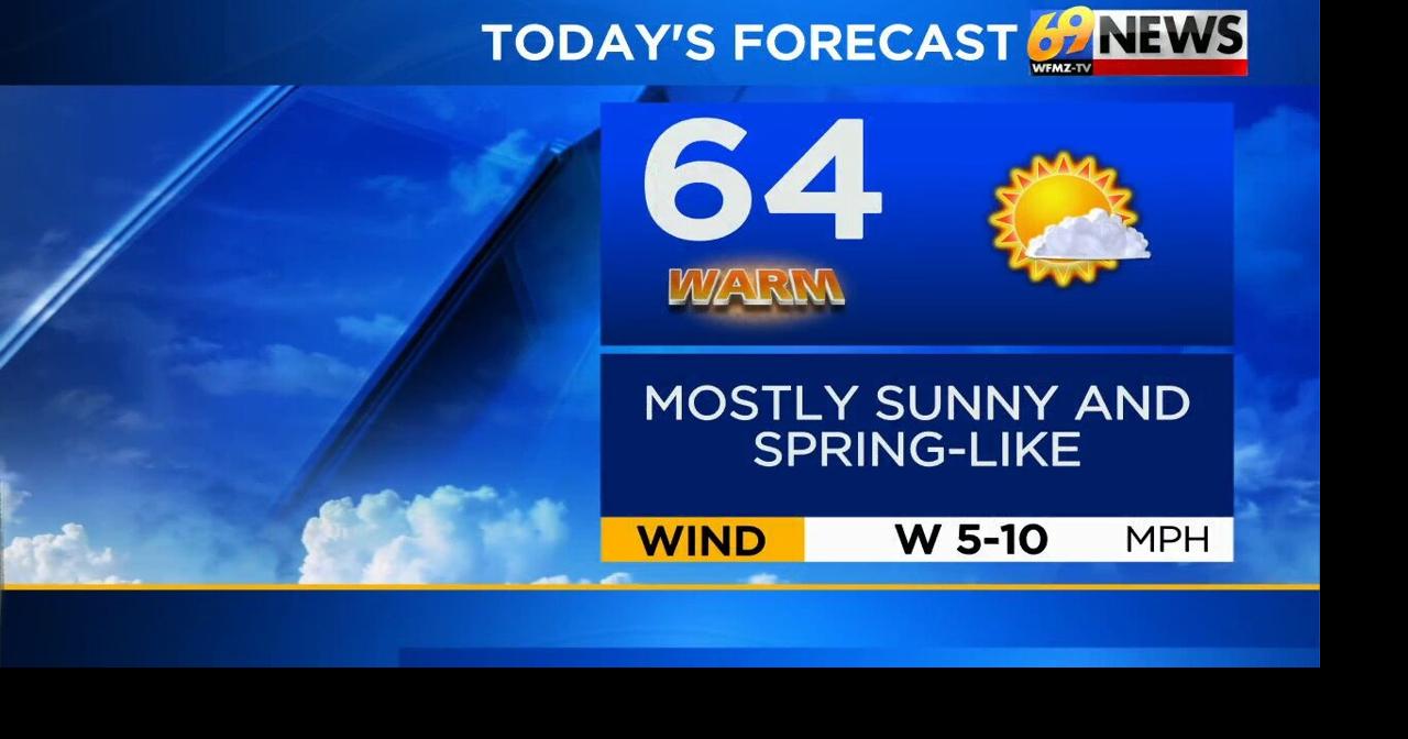 Mostly sunny and warmer today and Tuesday; cooler but dry by Wednesday
