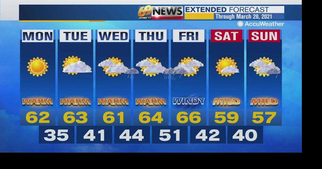 Sunny and remaining pleasant today | Weather | wfmz.com
