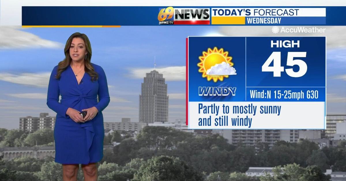 Angie Ragle Weatherman Bright and windy Wednesday and Thursday; increasing clouds but not as ...