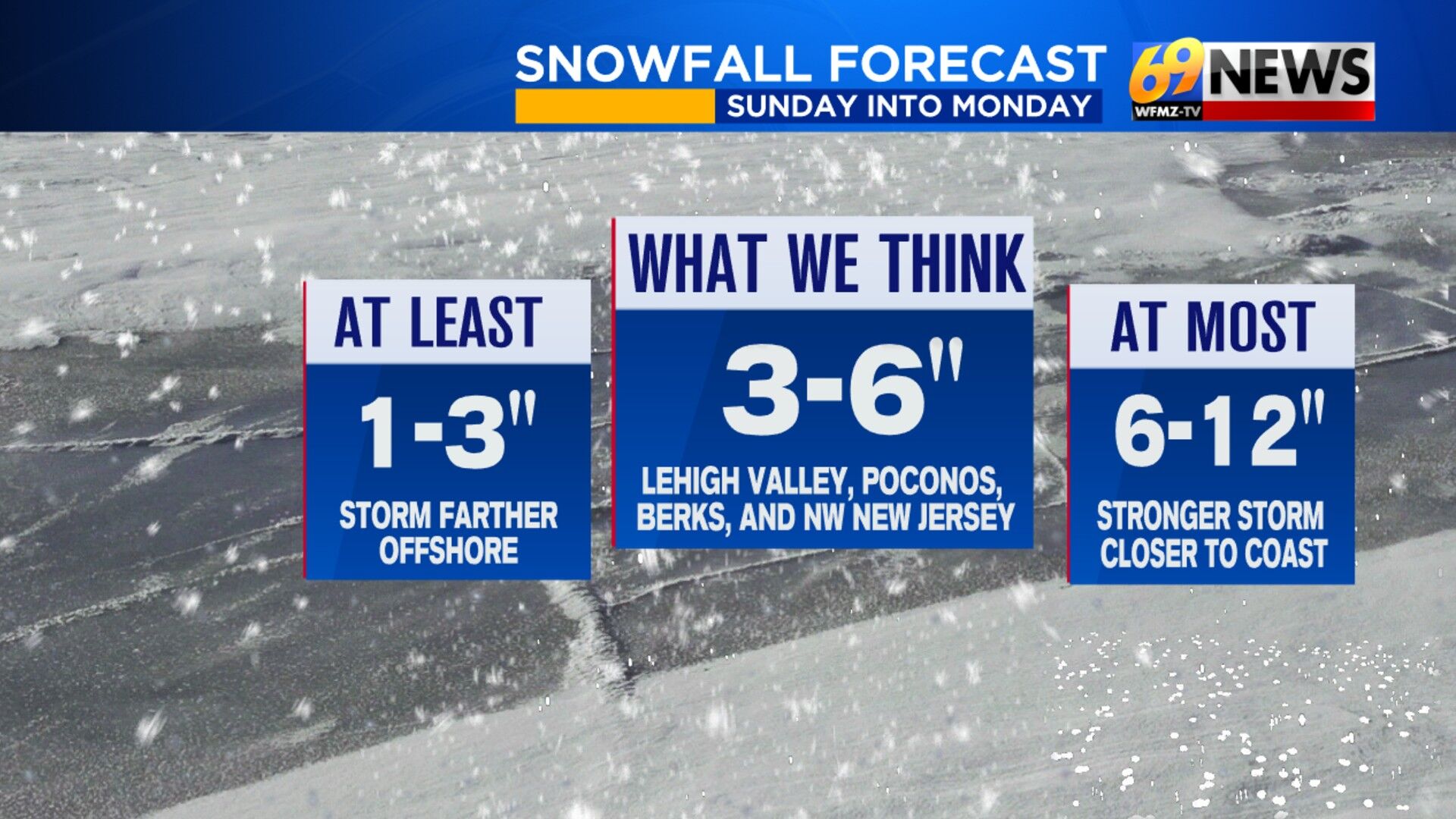 Odds increasing for widespread impactful snowfall between Sunday and ...