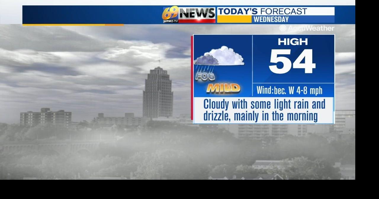 Cloudy and mild with a few showers and fog Wednesday | Weather | wfmz.com