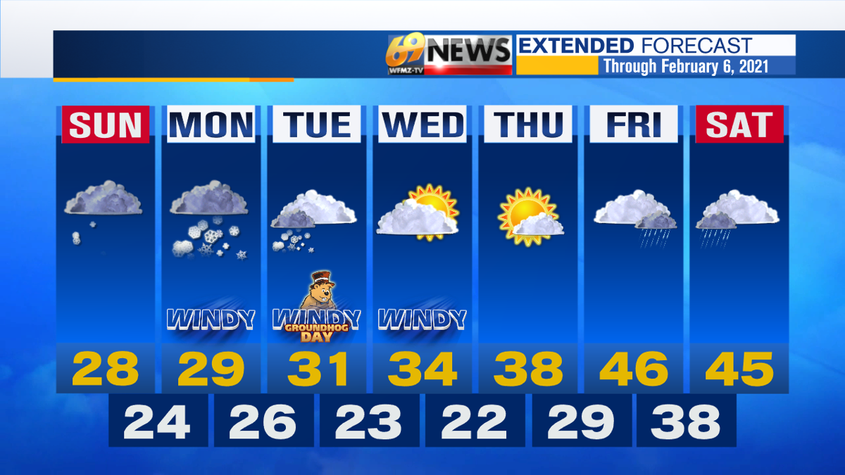 We track the snow: get your detailed forecast | Weather ...