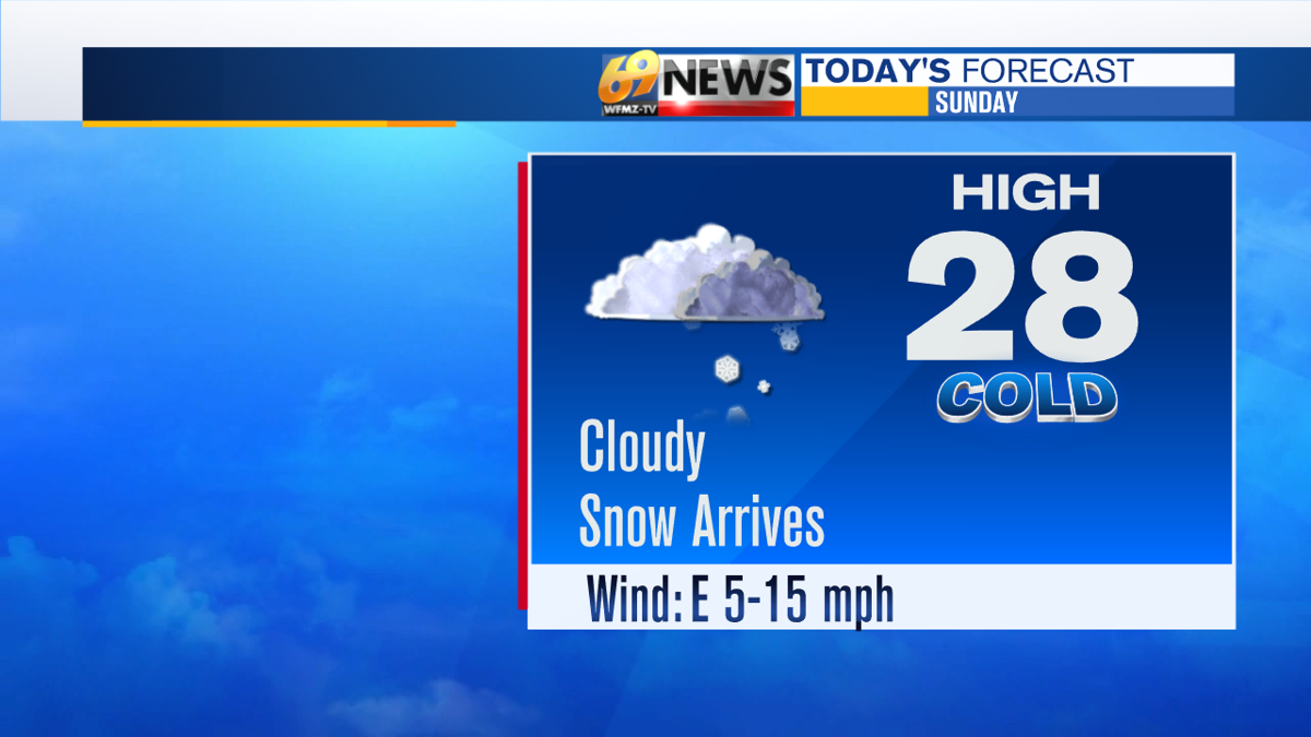 WFMZTV 69News Weather Allentown, Bethlehem, Lehigh Valley Weather