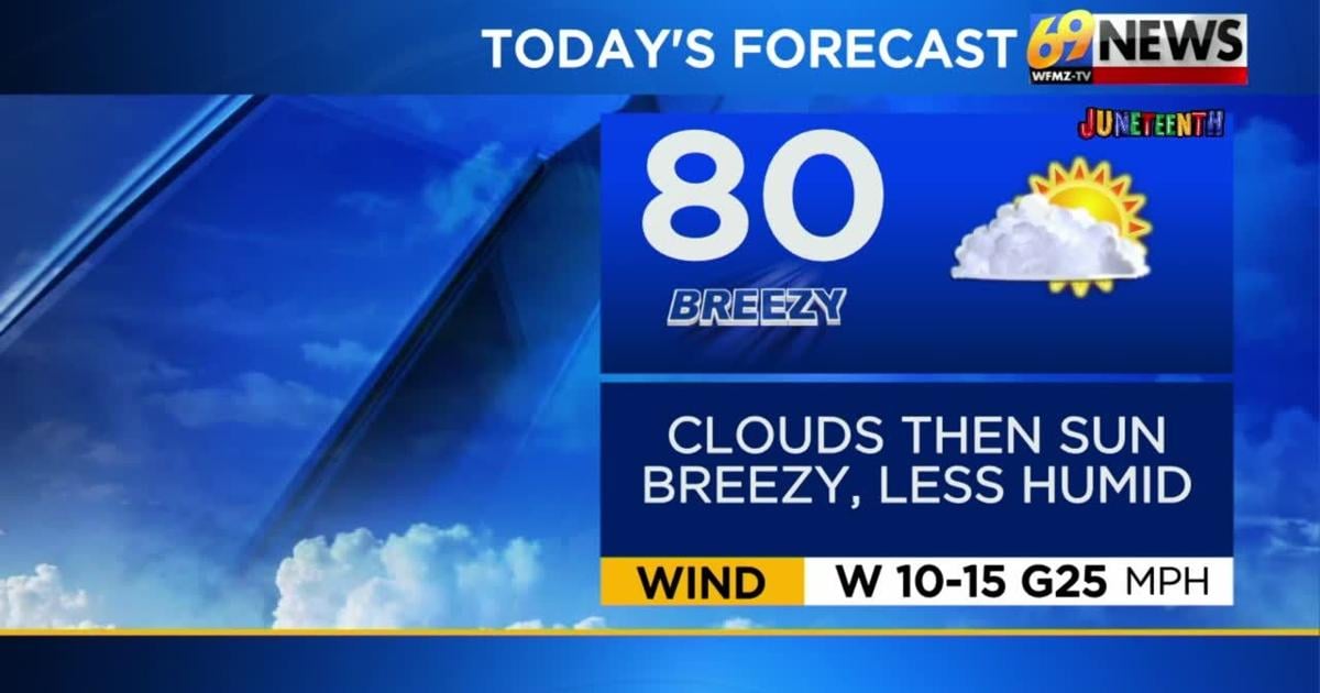 Clouds, then sun and breezy today; pleasant Father's Day weekend