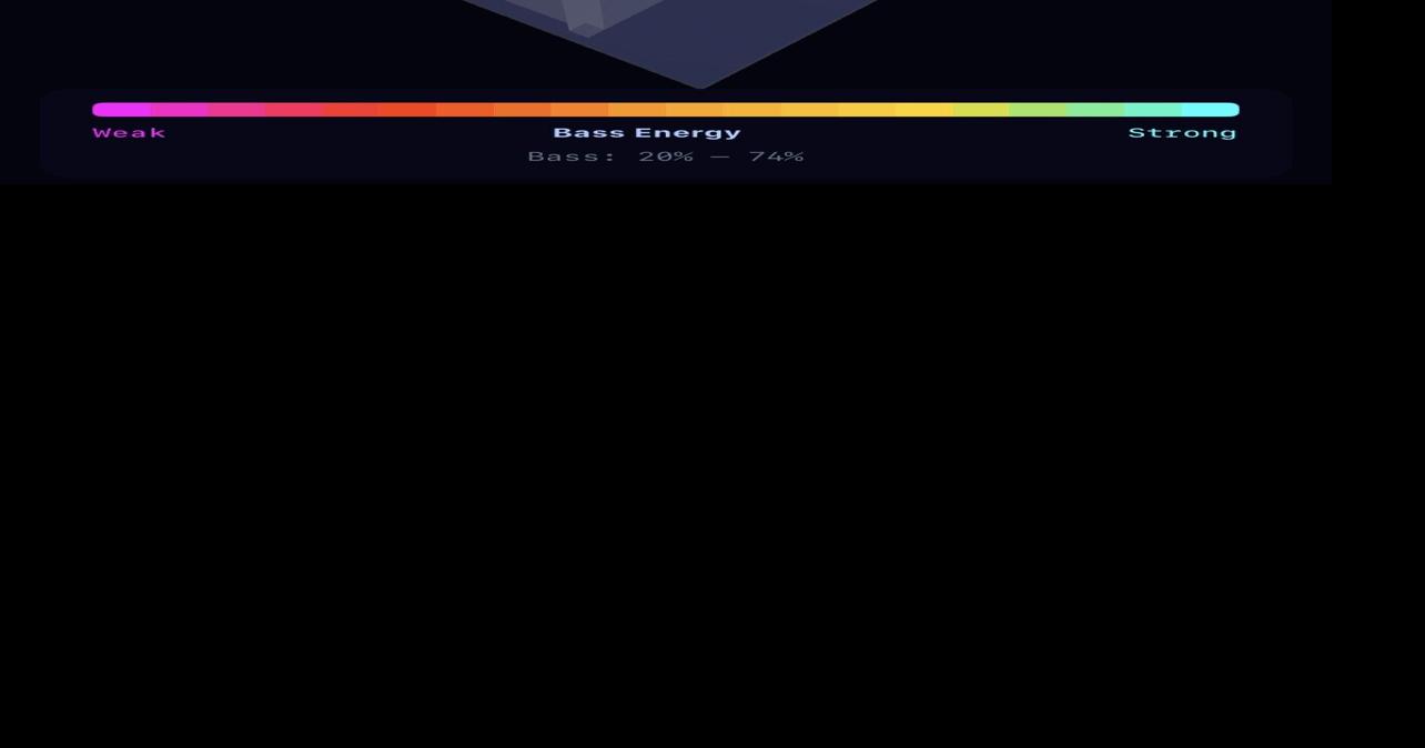 SonarRoom: New iPhone App Reveals the Hidden Acoustic Problems Destroying Your Audio -- 3D Room Mapping Technology Once Reserved for Professional Studios