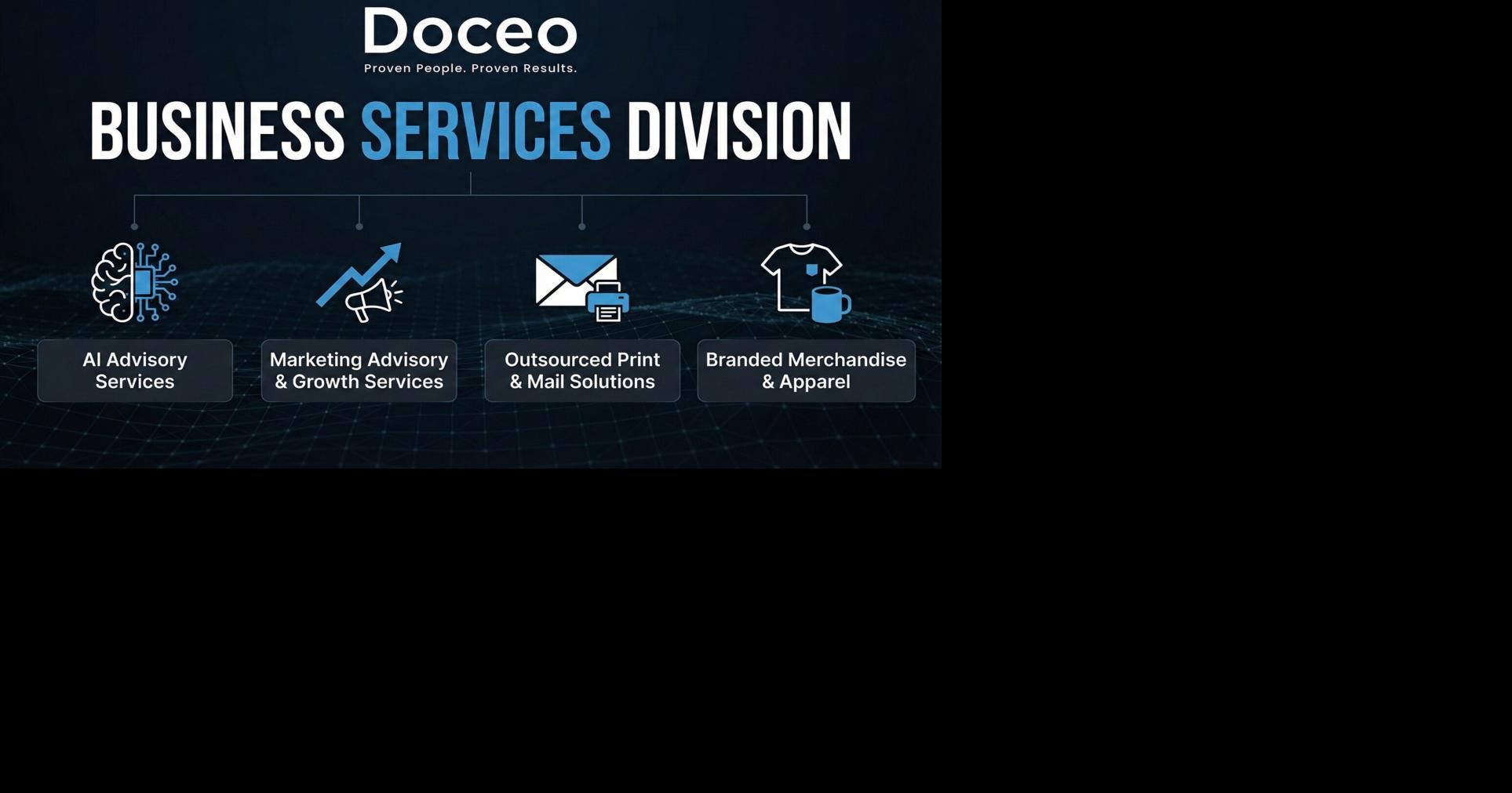 Doceo Launches Business Services Division, Expanding Capabilities in AI, Marketing, Print, and Branded Merchandise