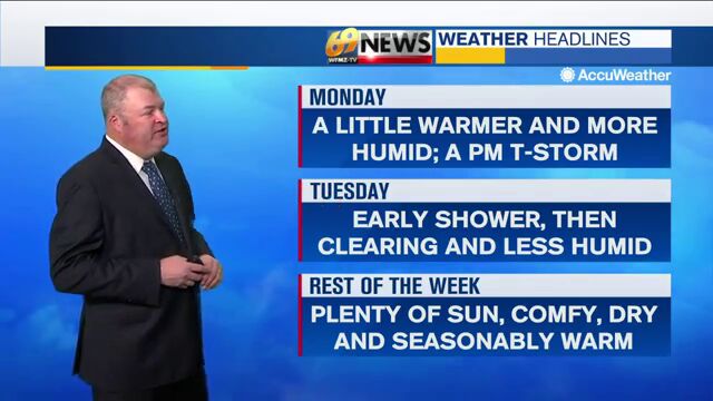 Mostly cloudy and warmer with a shower or gusty thunderstorm, mainly ...