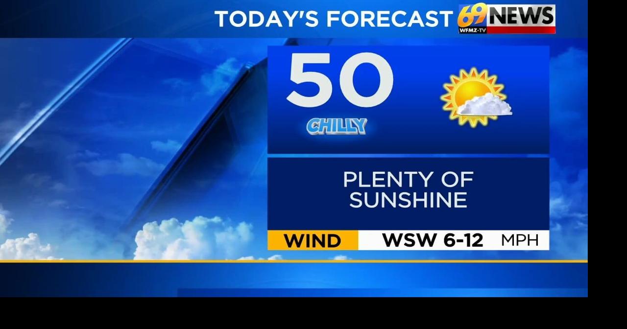 Sunny and chilly today followed by another hard freeze tonight; a slow ...