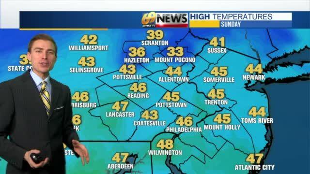 Cold weather continues for the working week  Times