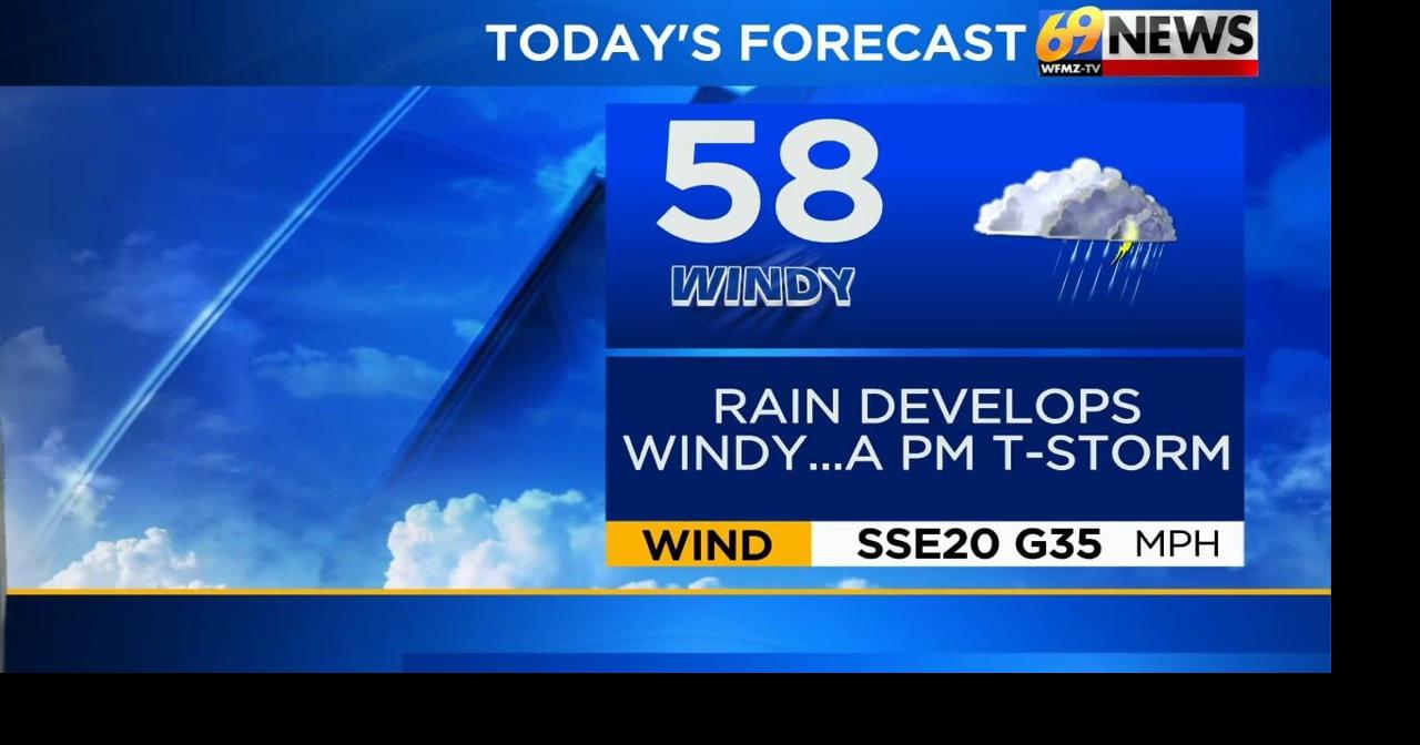 Windy and mild with periods of rain and a gusty thunderstorm today; breezy and dry Thursday and Friday