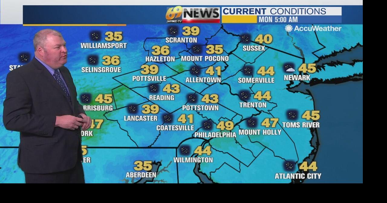 Plenty of sunshine, breezy and warmer today | Weather | wfmz.com