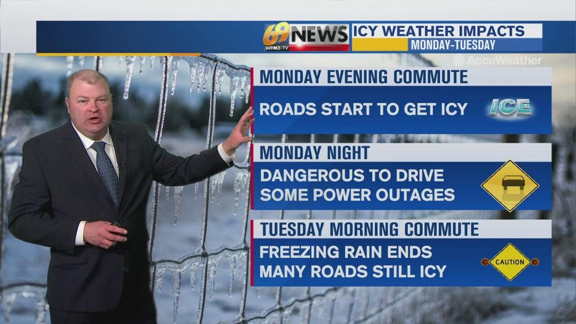 Next icy weather later Monday to Tuesday morning |  Again