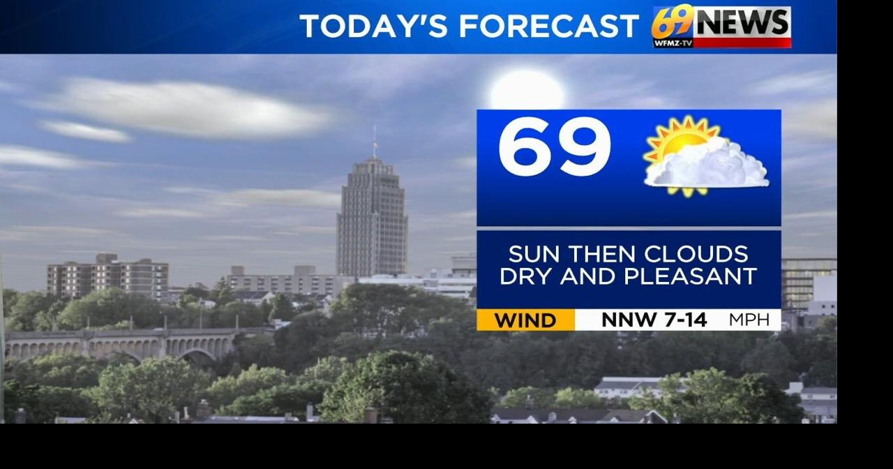 Pleasant and dry Tuesday; wet and chilly starting midweek | Weather ...