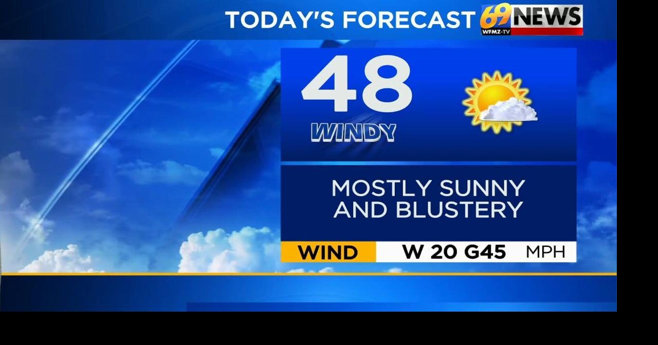 Blustery with sunshine and a few clouds today; a chilly but dry weekend ...