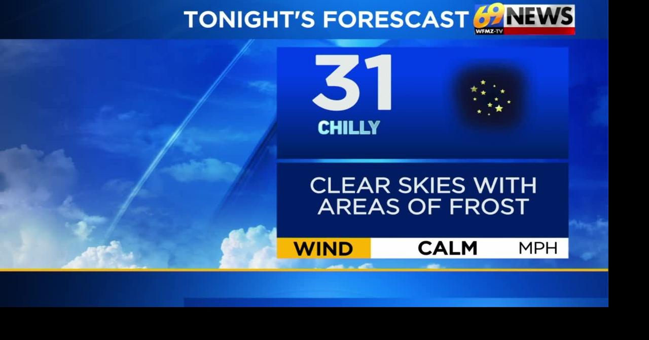 Some more chilly nights ahead; otherwise, it's dry, sunny, and pleasant for a while