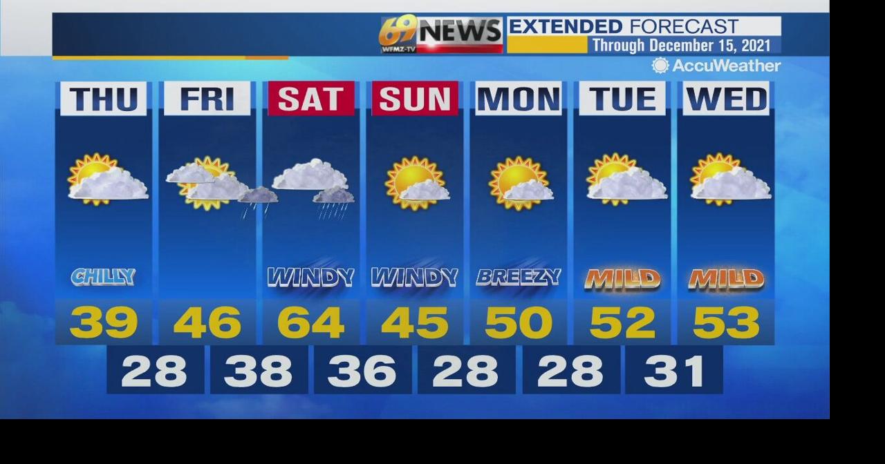 Remaining chilly today with some sunshine followed by clouds | Weather ...