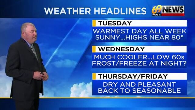Warm today with sunshine and some clouds; much cooler Wednesday ...