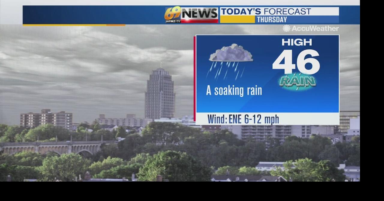A soaking rain today followed by a nicer weekend | Weather | wfmz.com