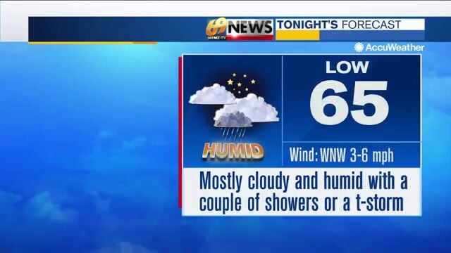 Mostly cloudy and warmer with a shower or gusty thunderstorm, mainly ...