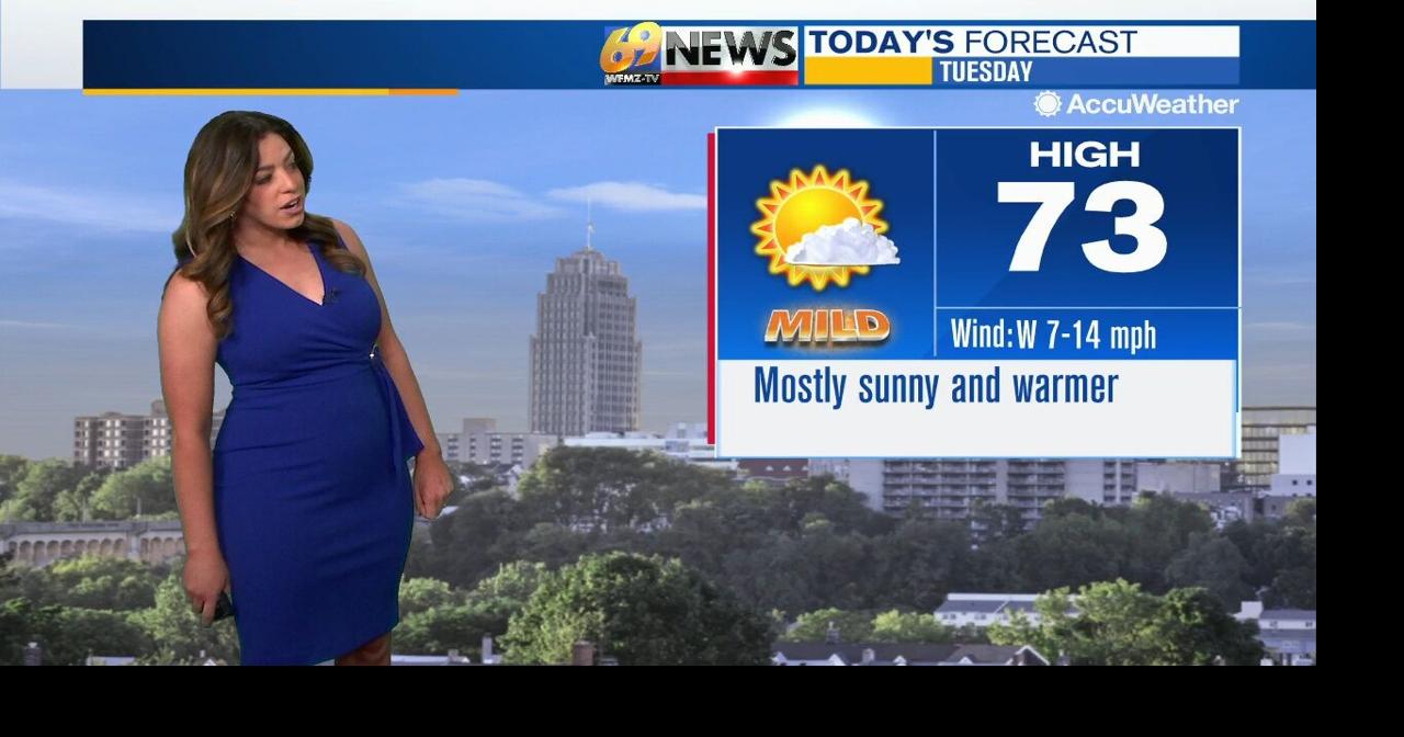 Meteorologist Kellie McGlynn's 4/11/23 morning forecast Video