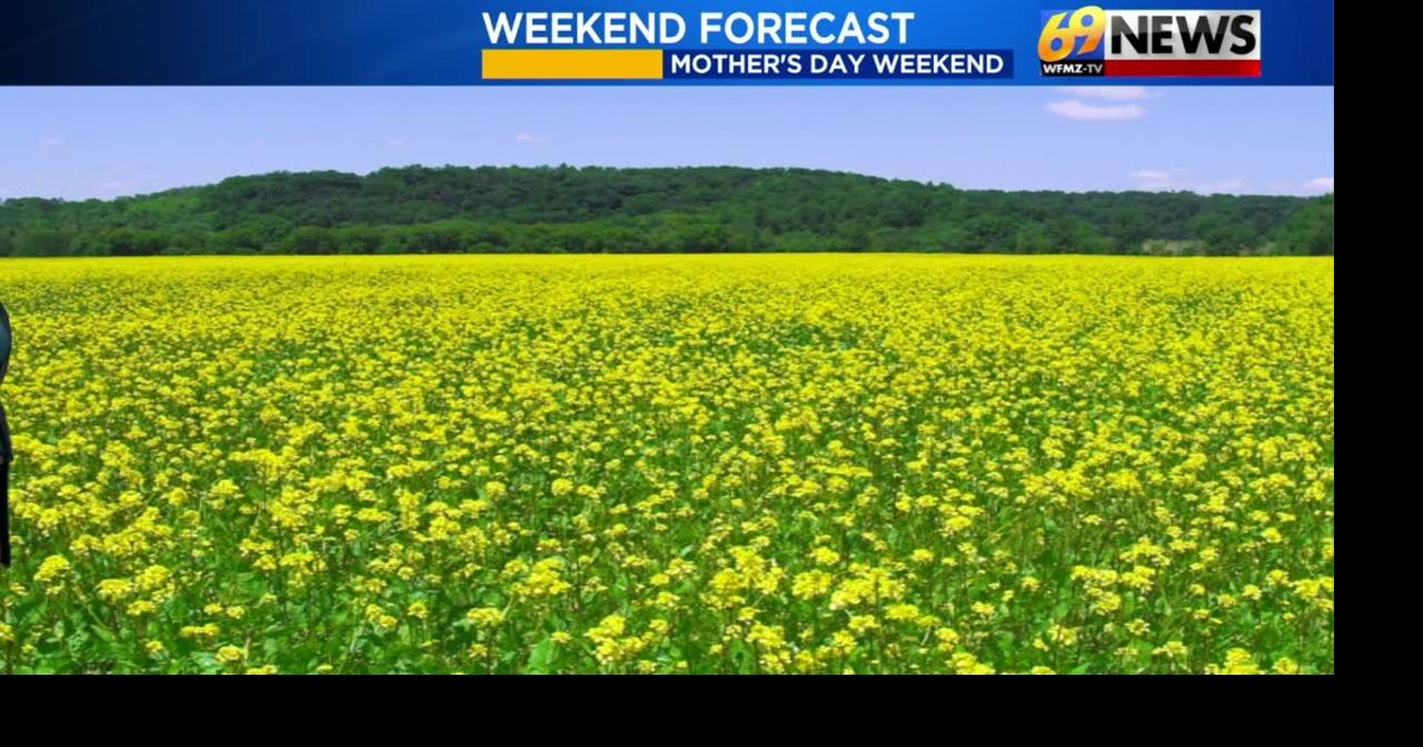 69News Weather Forecast Video 05-08-2026 | Forecast Video | wfmz.com
