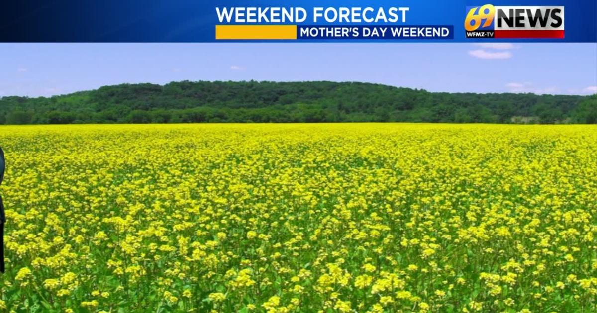 69News Weather Forecast Video 05-08-2026 | Forecast Video | wfmz.com
