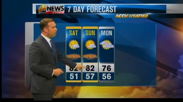 Feels like summer this first fall weekend | Weather | wfmz.com