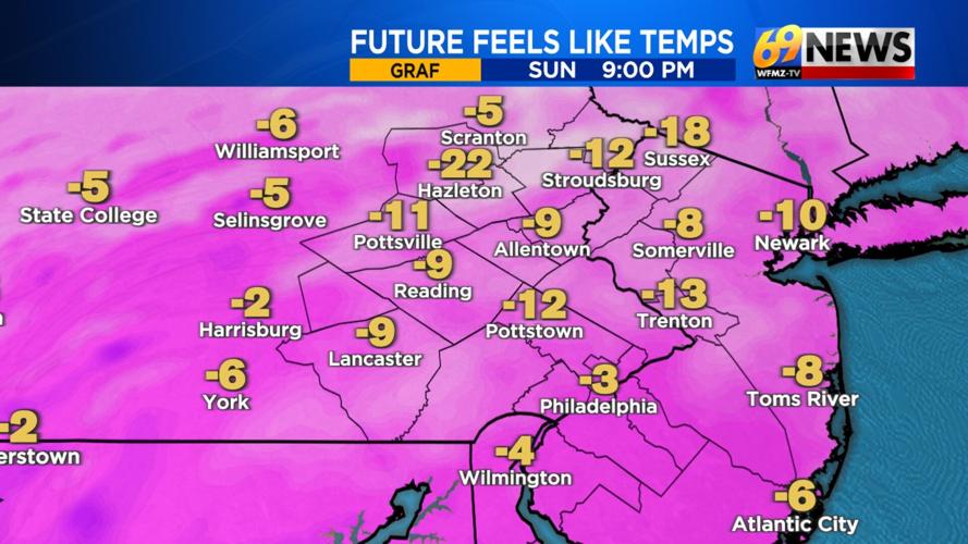 Below zero wind chills continue through Monday morning | Weather | wfmz.com