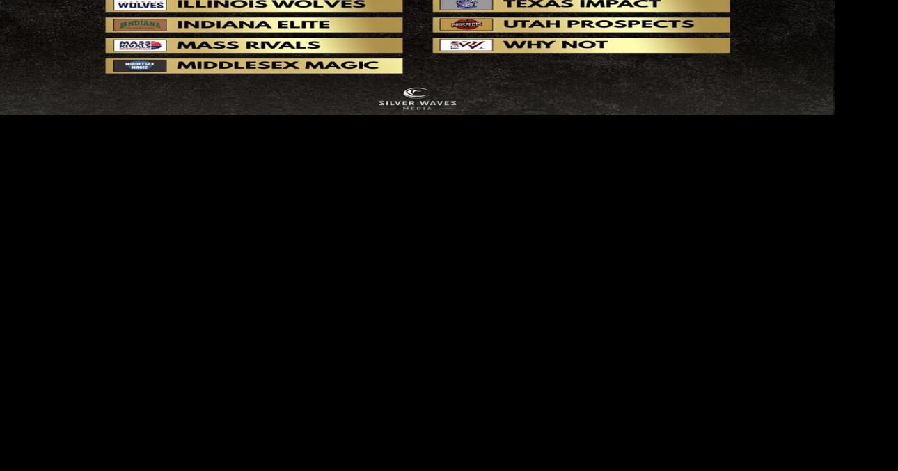 All In Elite Named Top 27 Program by Silver Waves Media