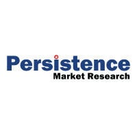 Growth Factors Market to Reach US$ 3.7 Bn by 2033, Expands Amid Rising Regenerative Medicine and Biopharmaceutical Innovation - Persistence Market Research