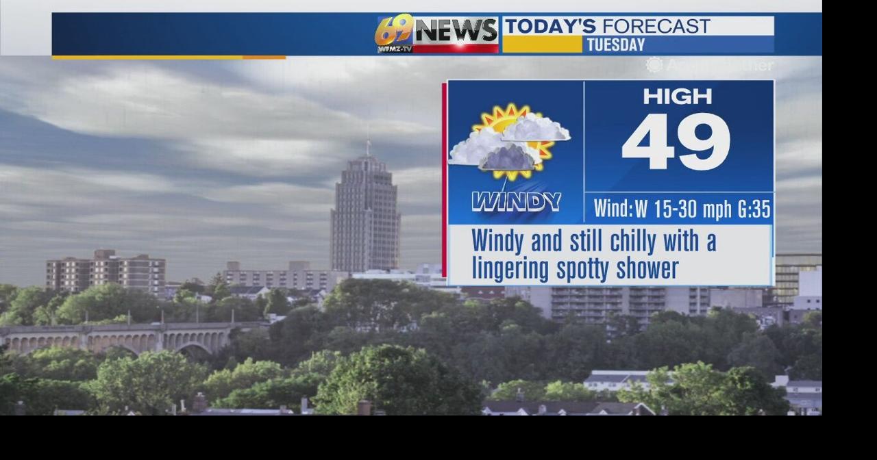 Windy and cool with a few spotty showers Tuesday, then drier and warmer ...