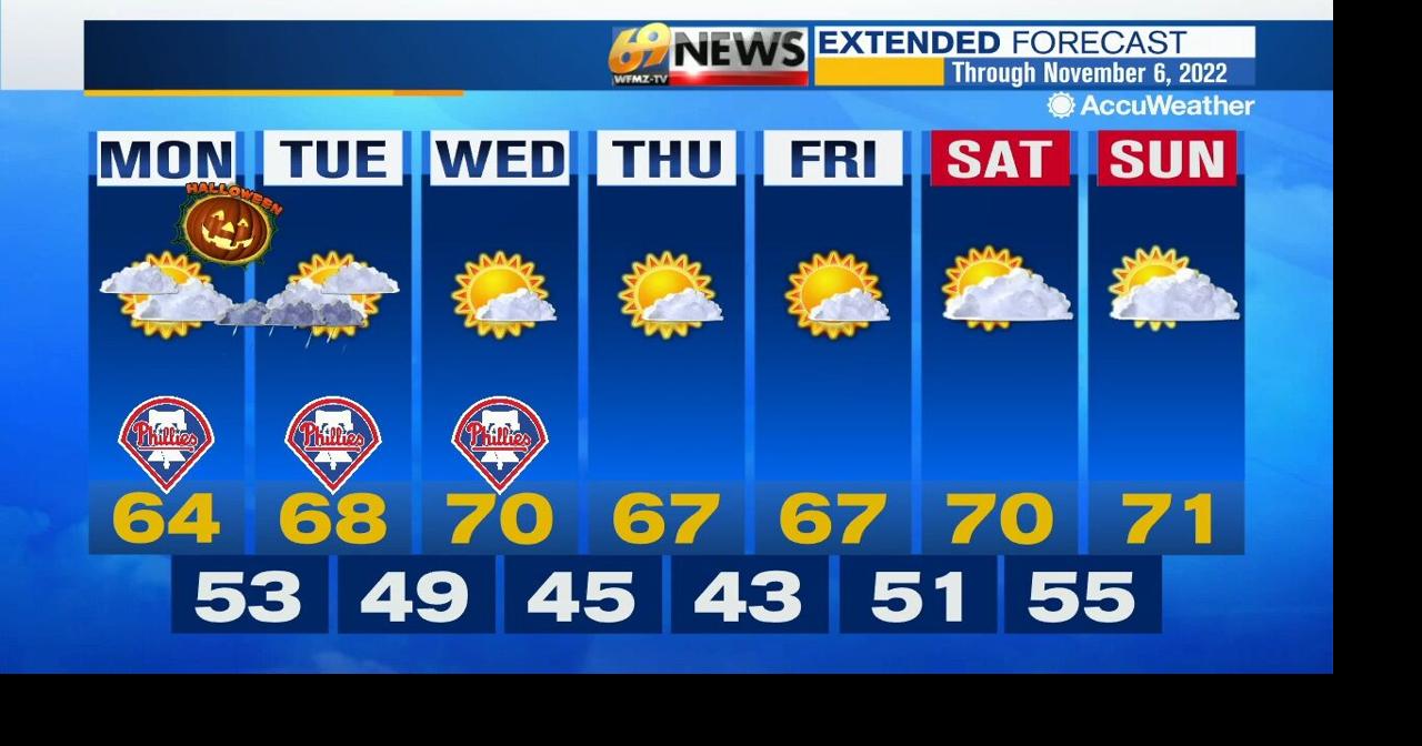 meteorologist-matt-broderick-s-10-31-22-morning-forecast-video-wfmz