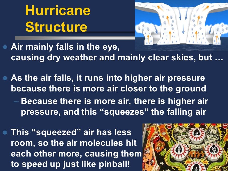 Hurricanes explained What causes them and how they work Weather